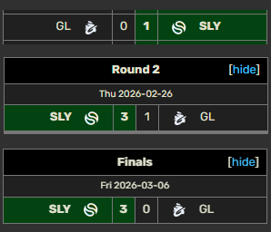 ROYALS 212 👑 tweet media