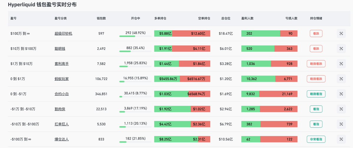 子棋(重生版) tweet media