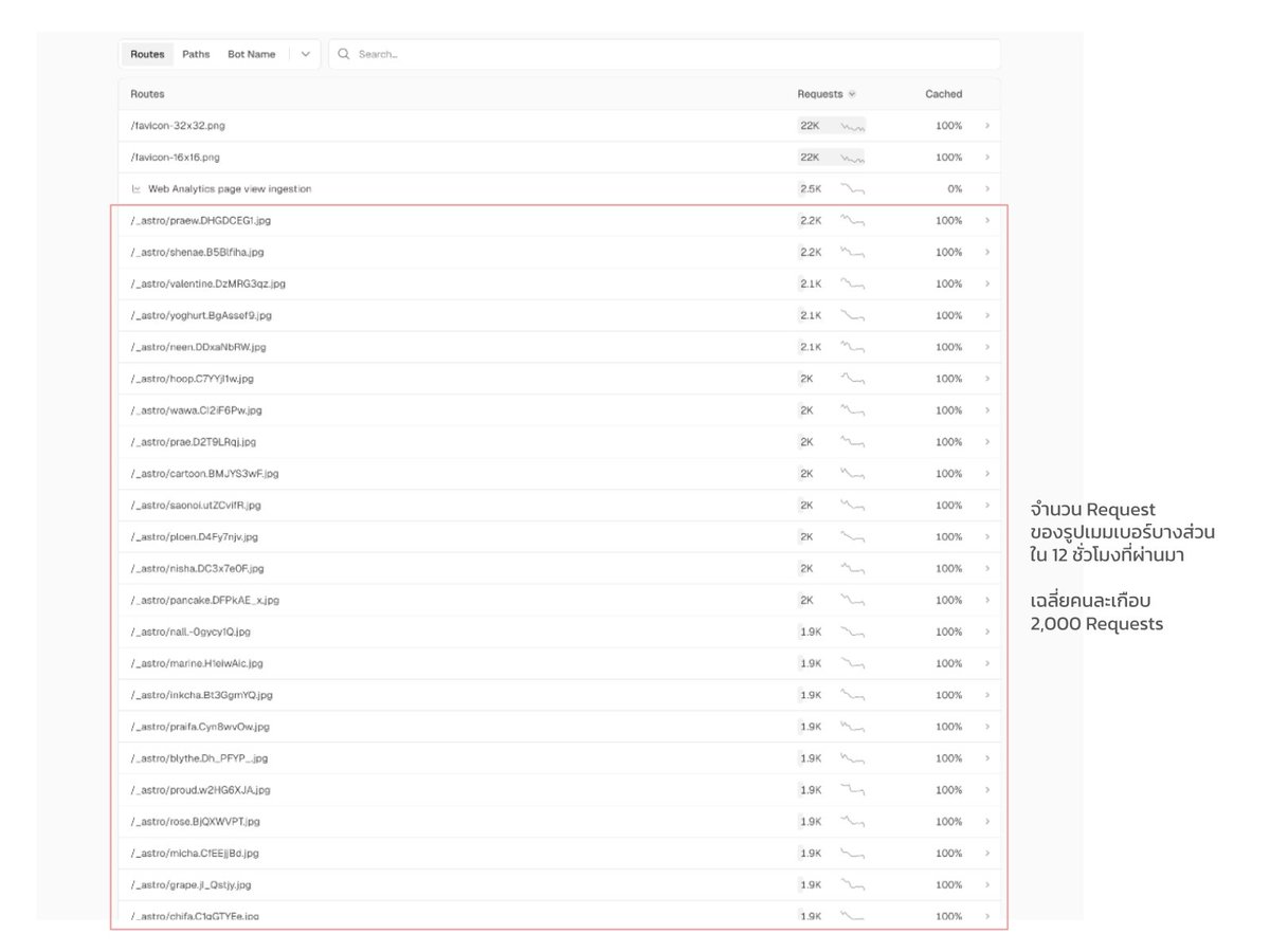 withmywish* | วิทมายวิช* tweet media