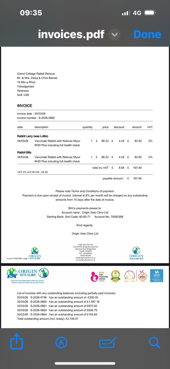 Carrot Cottage Rabbit Rescue tweet media