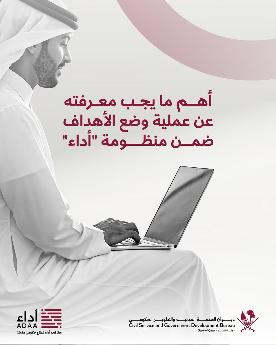 CGBQATAR's tweet photo. تُشكّل الأهداف الفردية معيارًا أساسيًا في منظومة إدارة الأداء "أداء"، حيث توجّه الجهود نحو الأولويات المحدّدة وتضمن تحقيق نتائج ملموسة، من خلال وضع أهداف: إستراتيجية، وتشغيلية، وللمهام الخاصة للموظف. https://t.co/vZwQfC7HlY