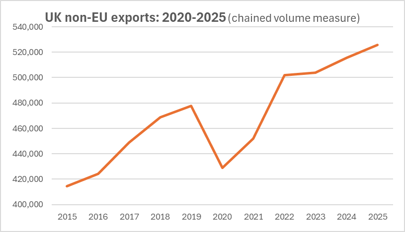 David Paton tweet media