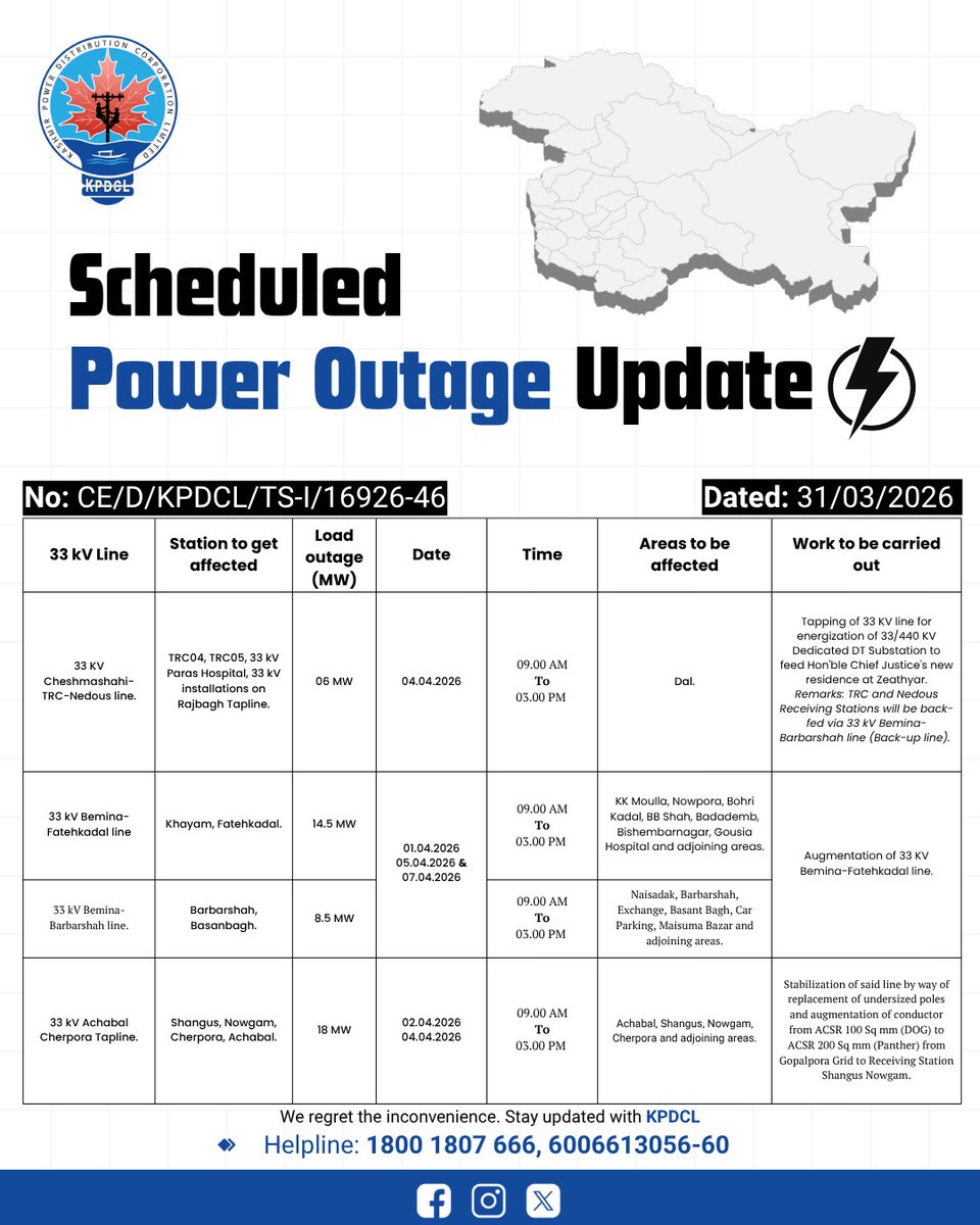Kashmir Power Distribution Corporation Limited tweet media