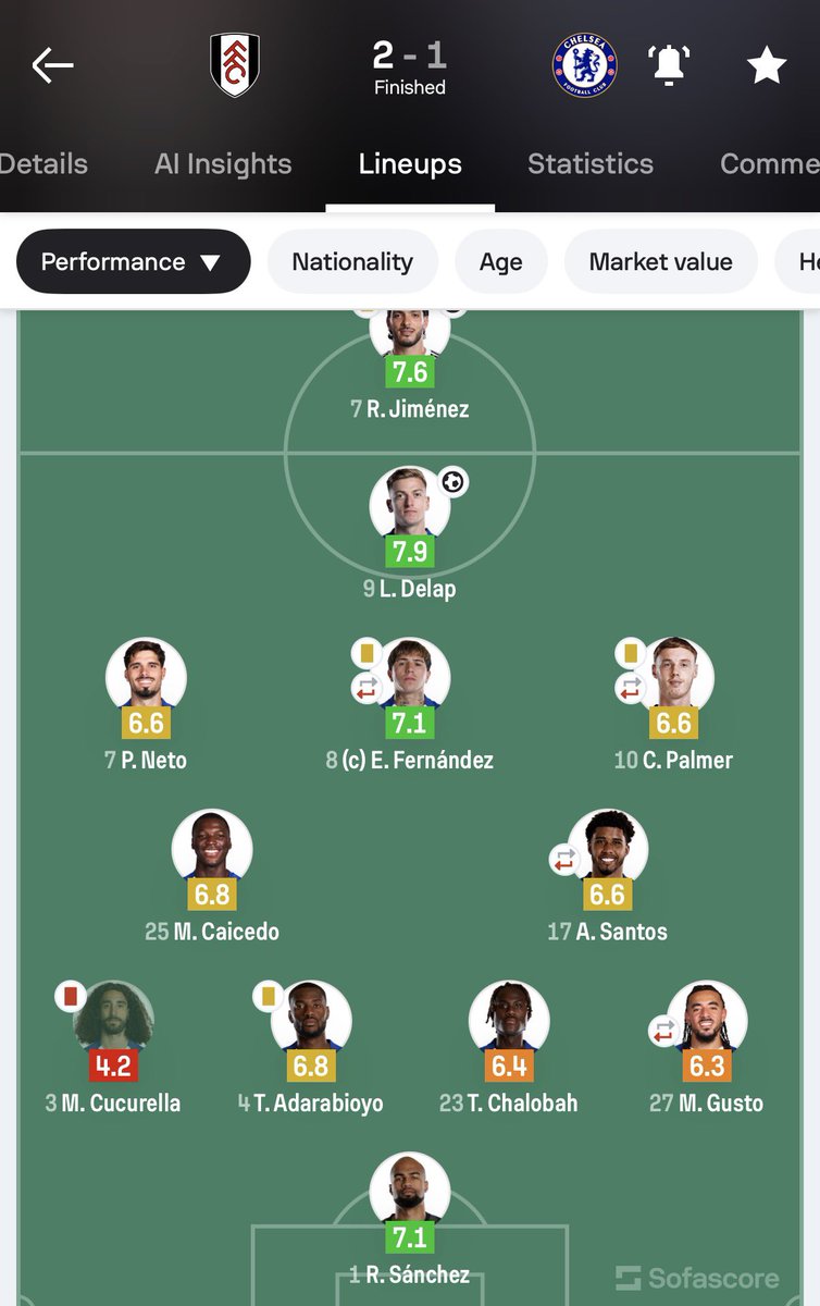 Don AVE 💙 tweet media