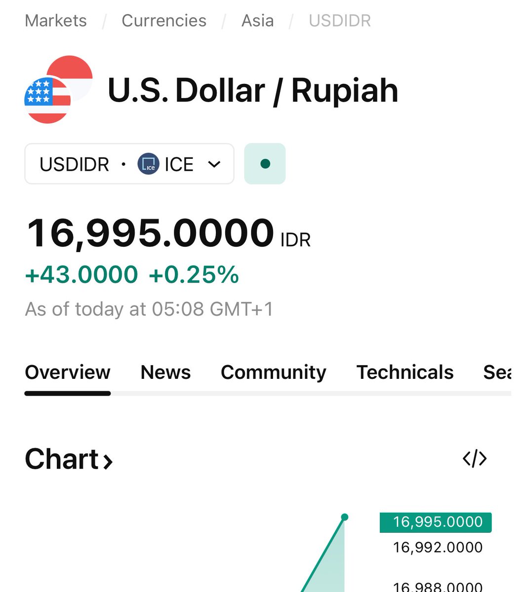 Thriver🥇🏆 tweet media