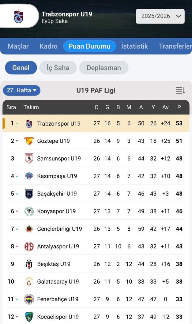 🎙️ Muhbir tweet media