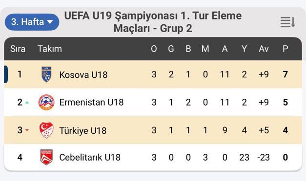 🎙️ Muhbir tweet media