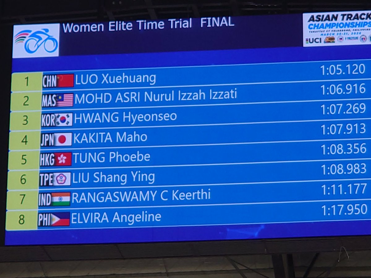 JapanCyclingFederation -日本自転車競技連盟 tweet media