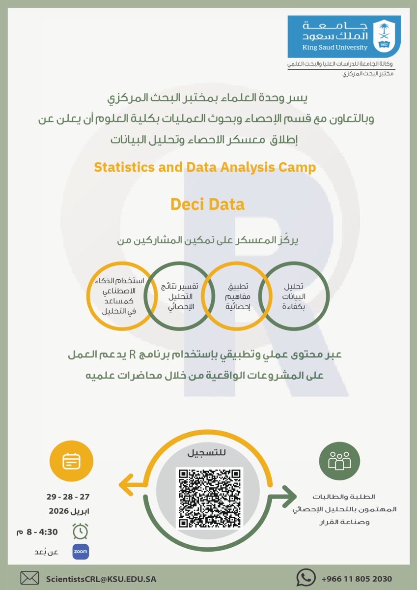 مختبر البحث المركزي لجامعة الملك سعود tweet media