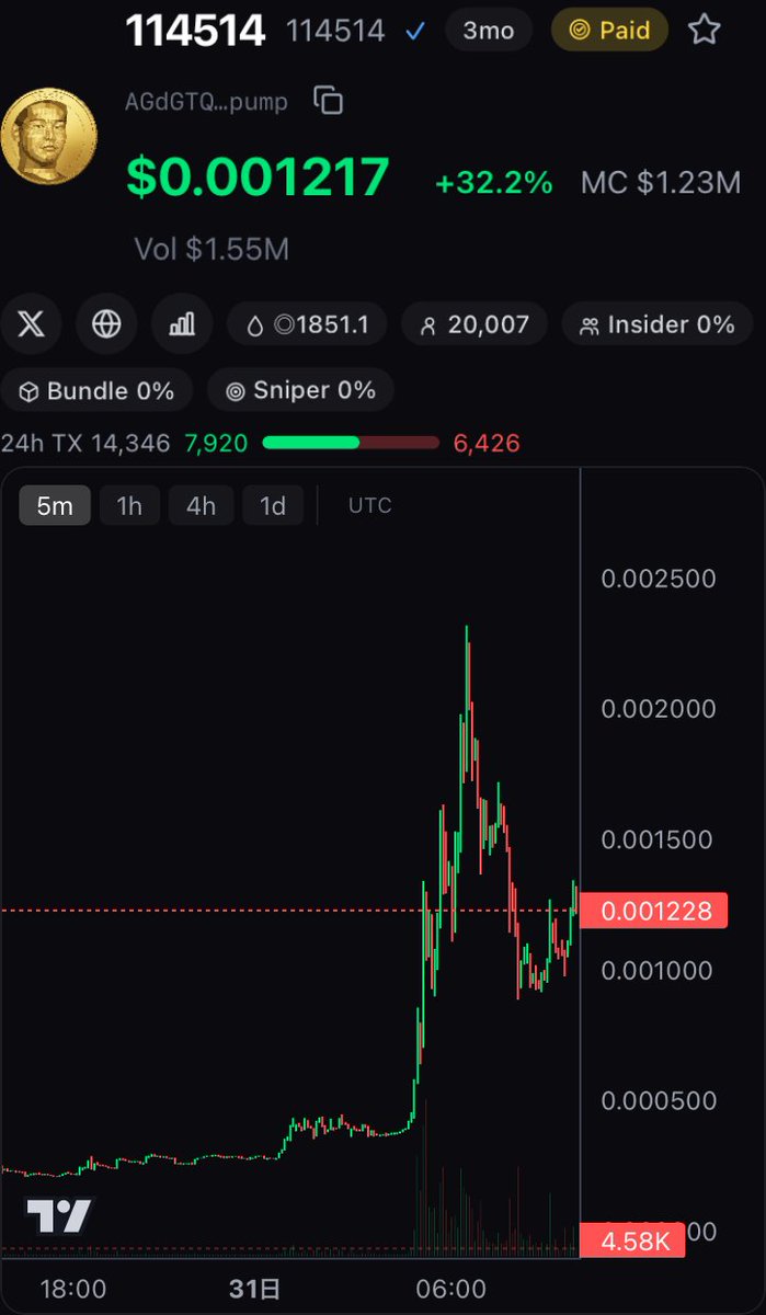 tomatantan tweet media