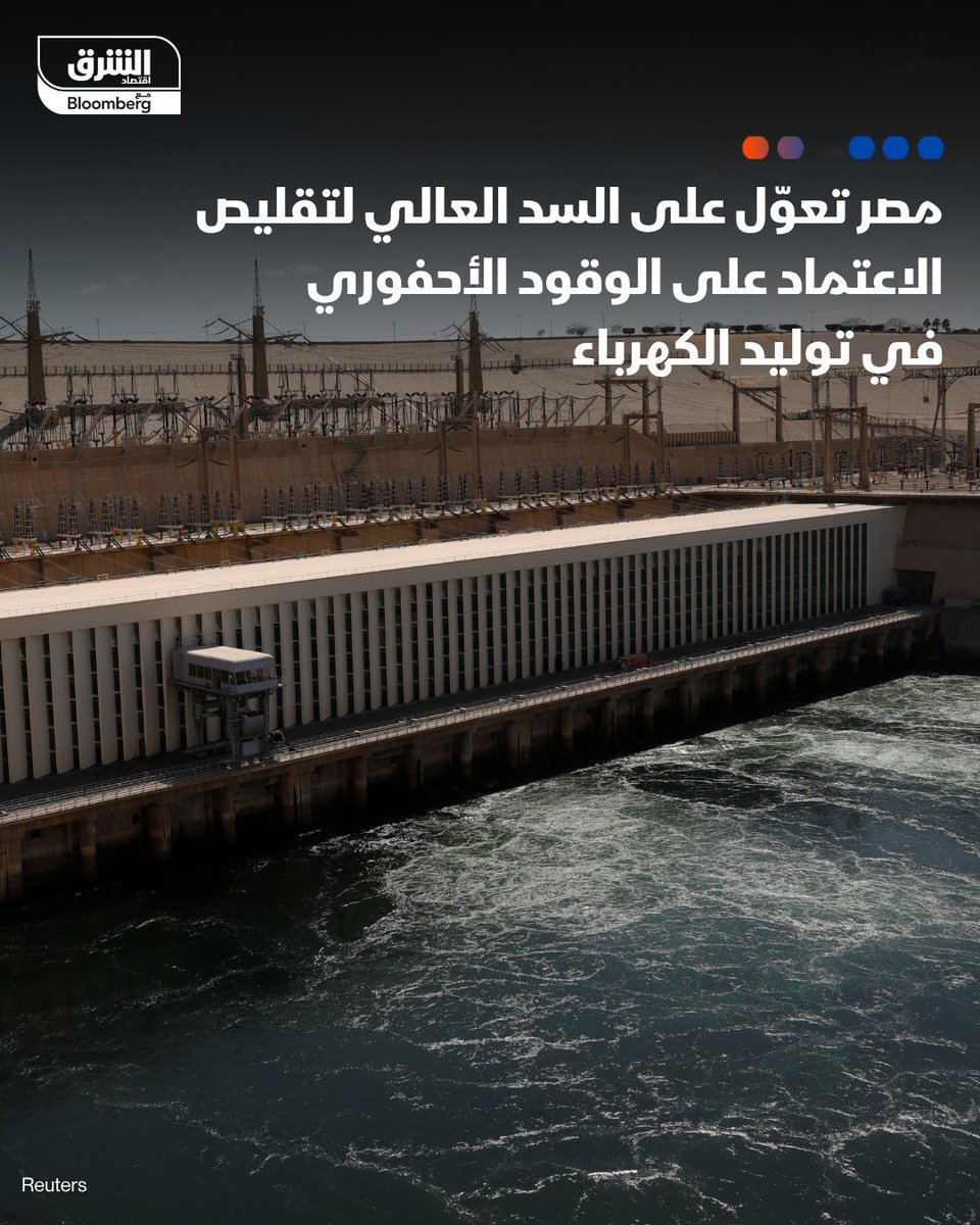 اقتصاد الشرق – مصر tweet media