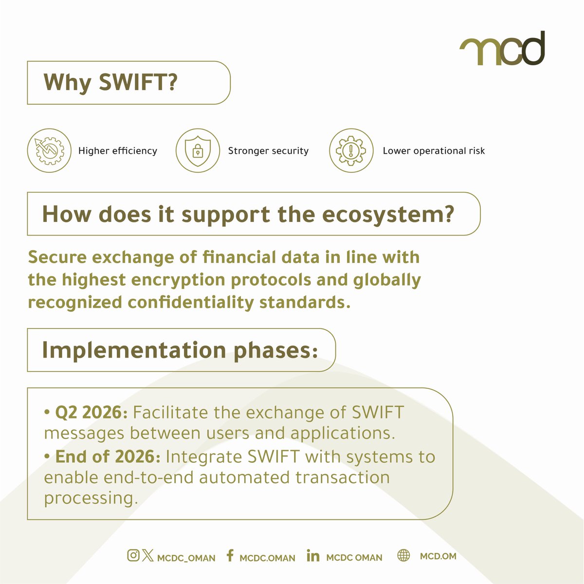 Muscat Clearing & Depository tweet media