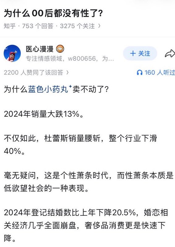 Sophie Su| 奇闻洞见 tweet media