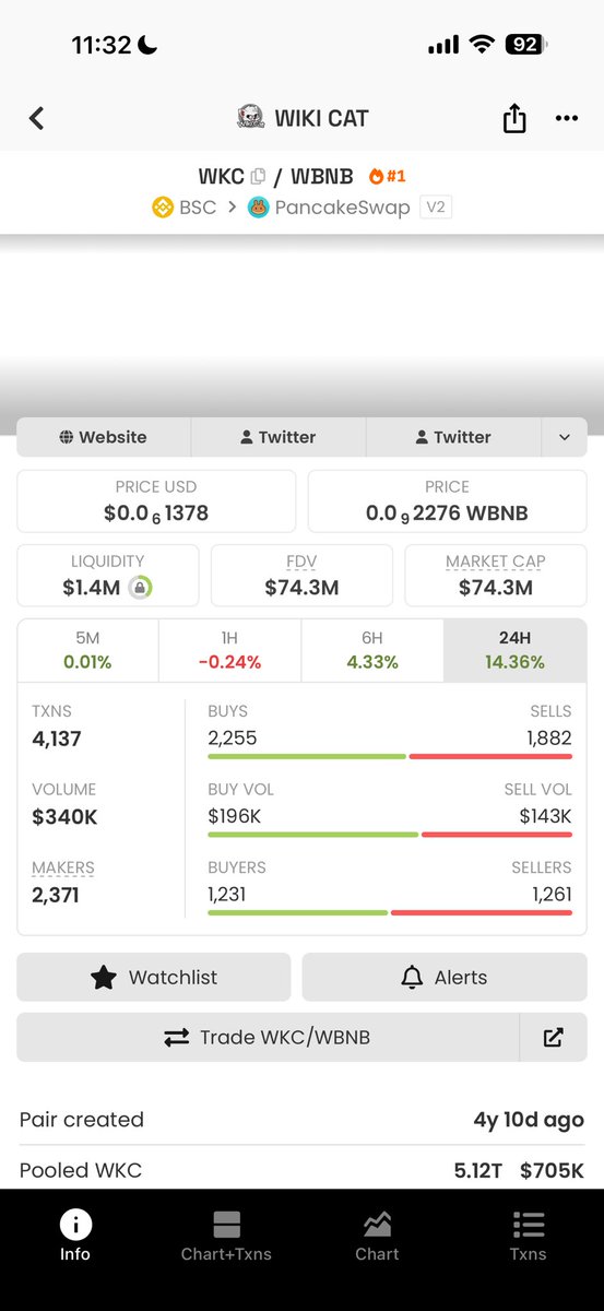 Godseer RugSpy tweet media