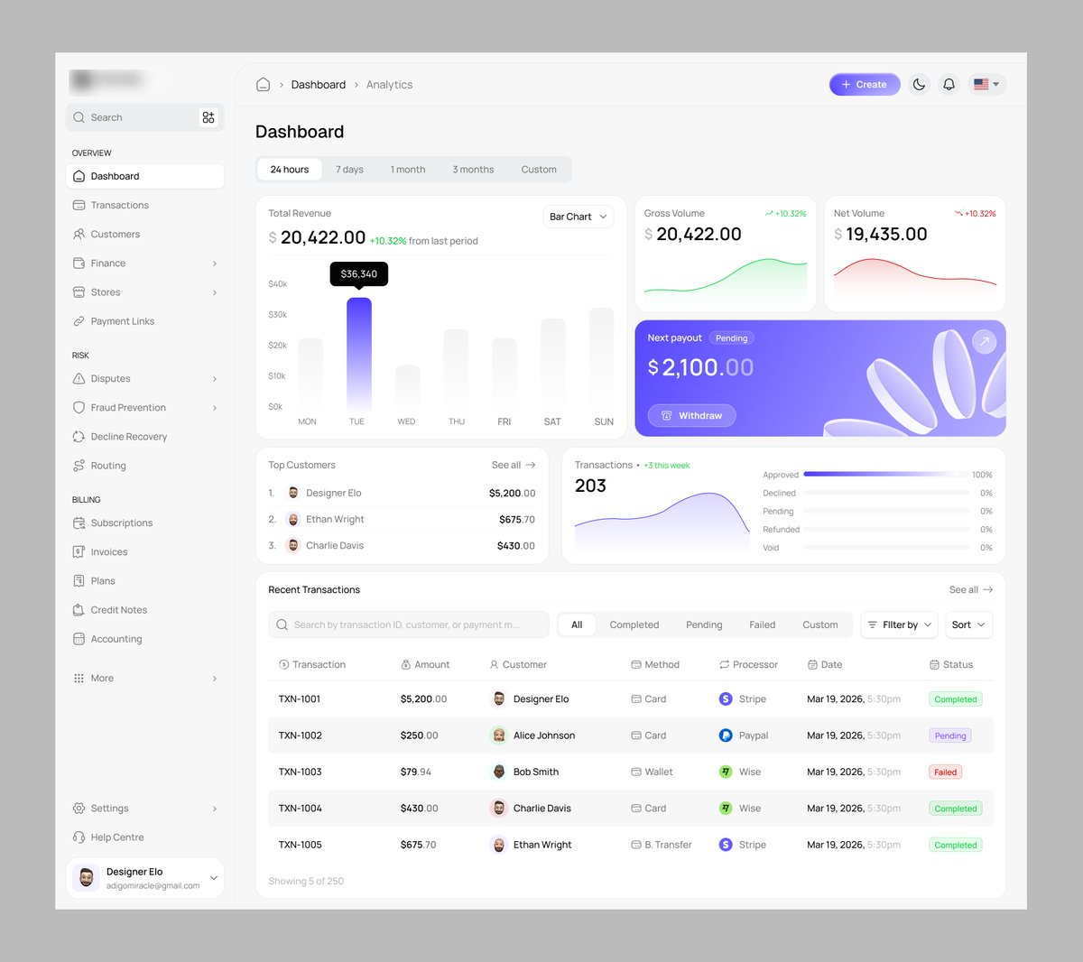 Designer Elo tweet media