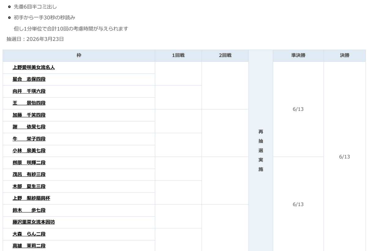 しんじ@囲碁 tweet media