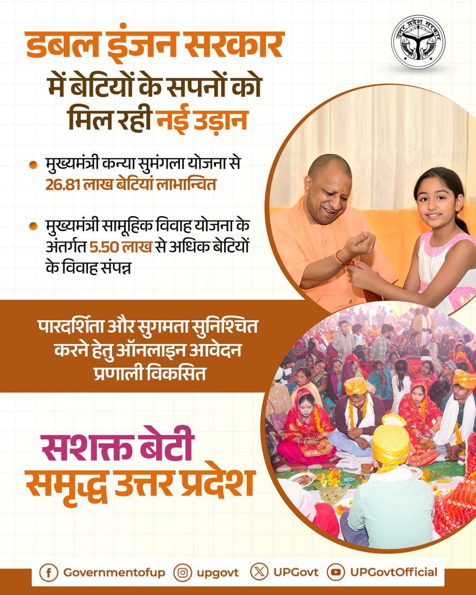 Government of UP tweet media