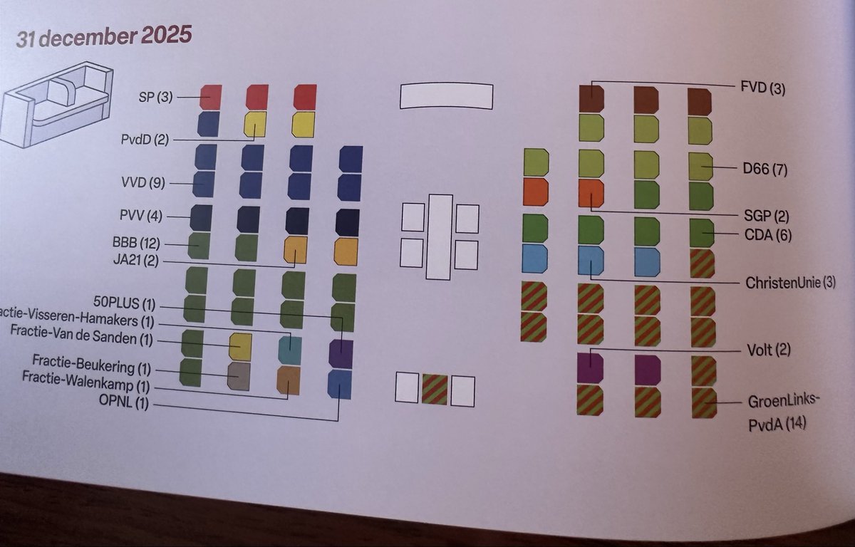 Lars Geerts tweet media