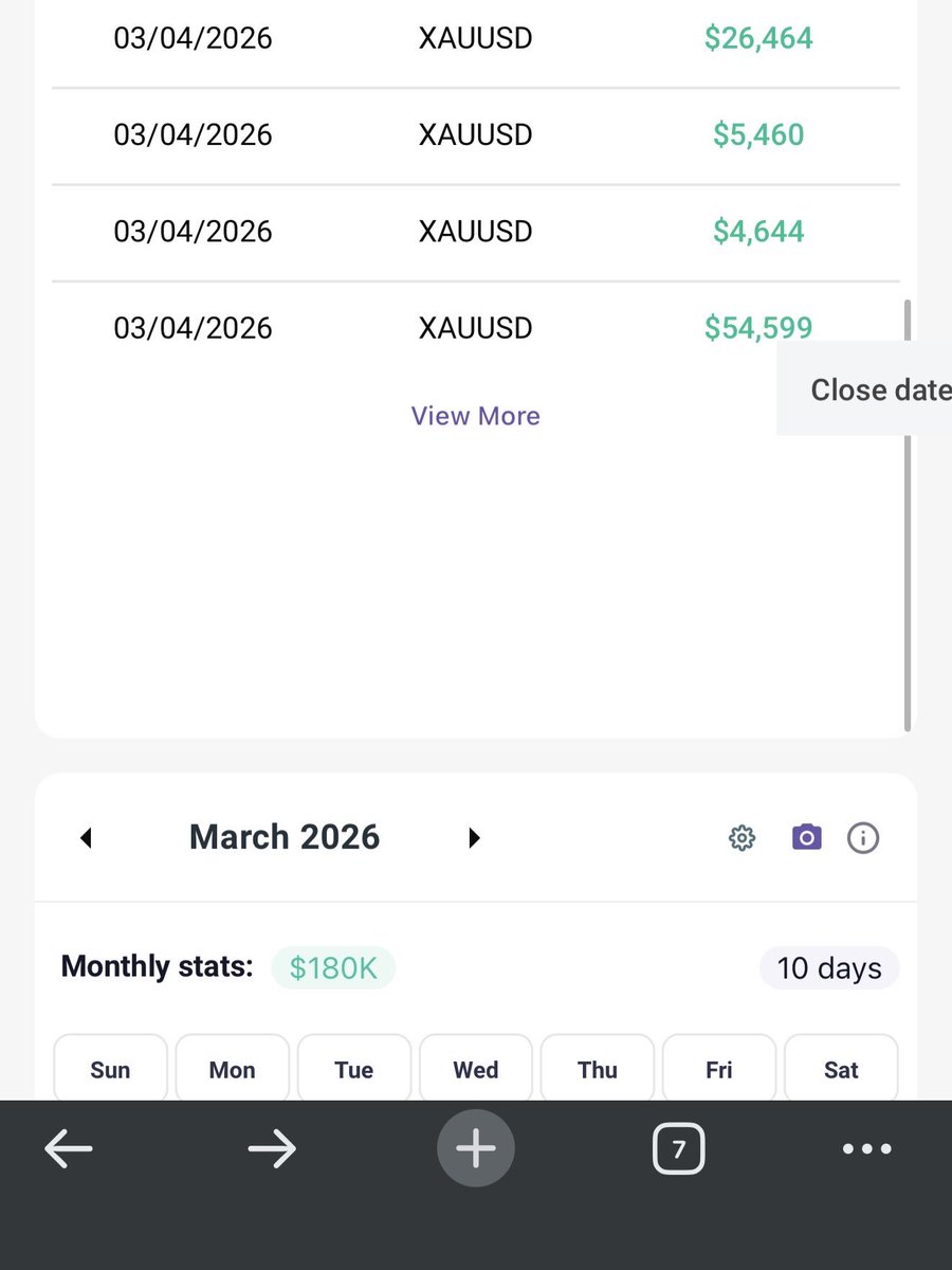 Kelvin_Talent📊🥂 tweet media