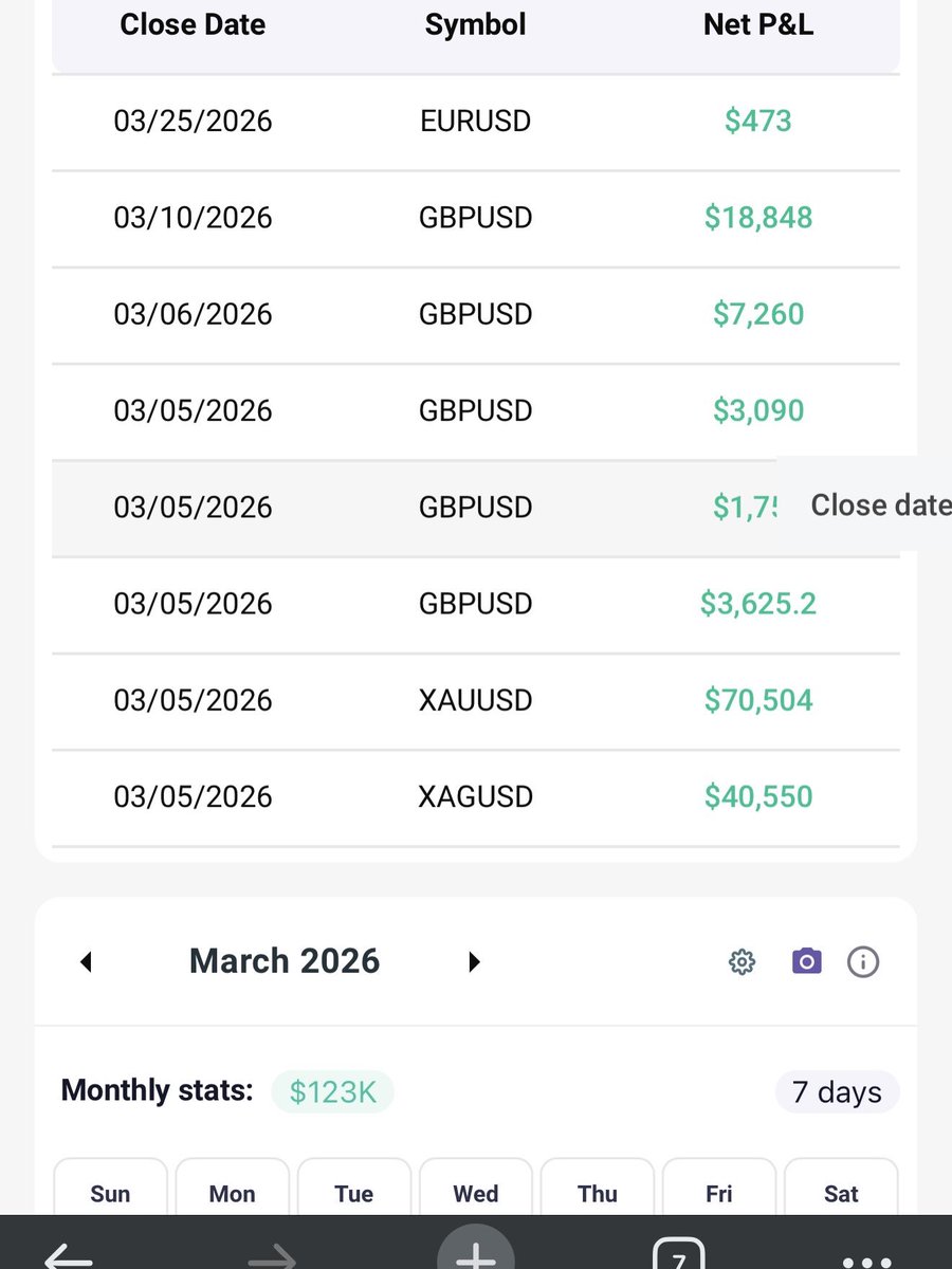 Kelvin_Talent📊🥂 tweet media