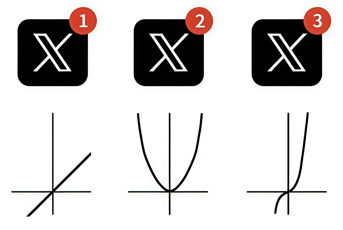 Math Files tweet media