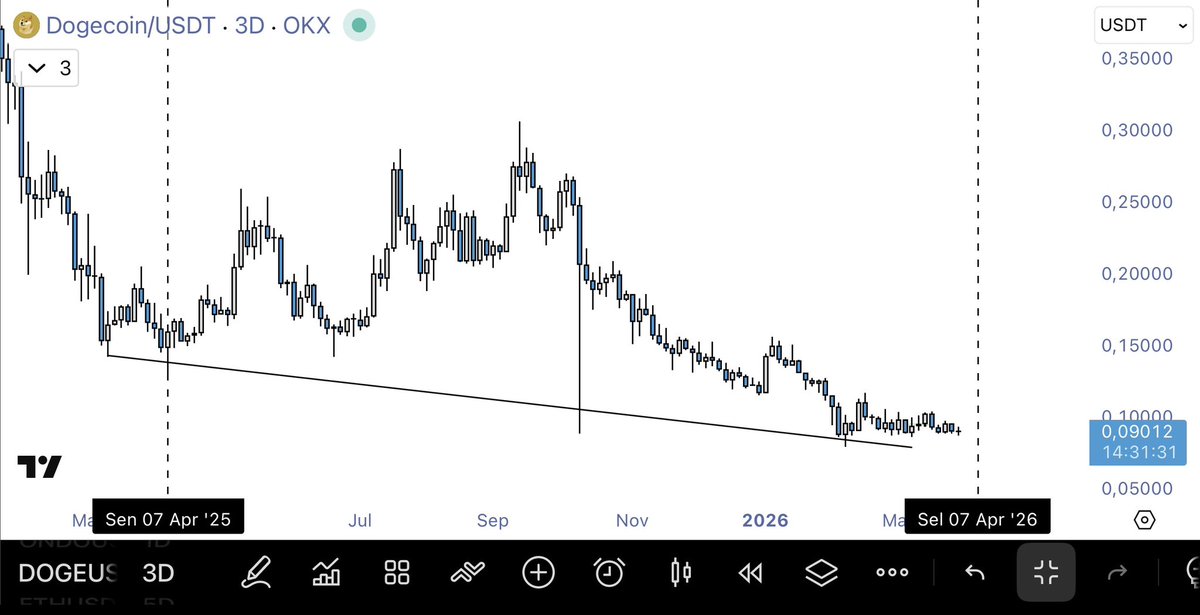 Domba.Eth tweet media