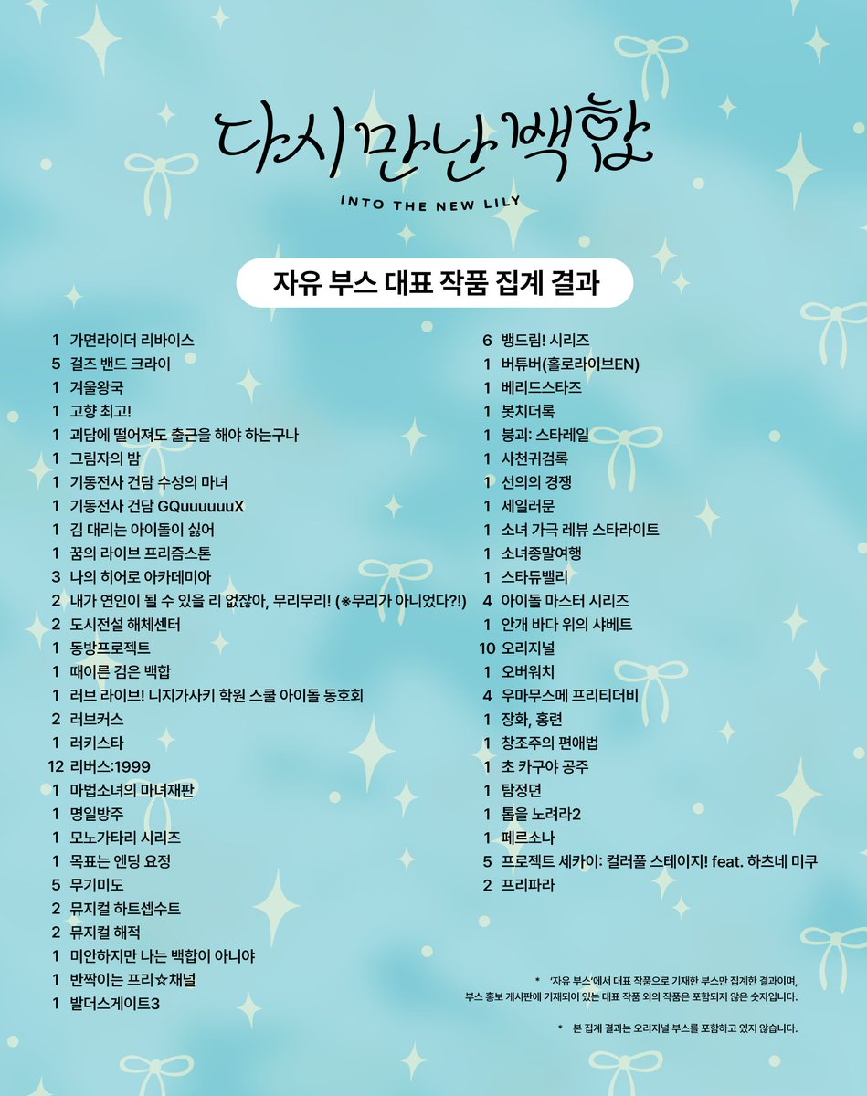 백합(GL) 1,2차 통합 온리전 -다시 만난 백합- tweet media