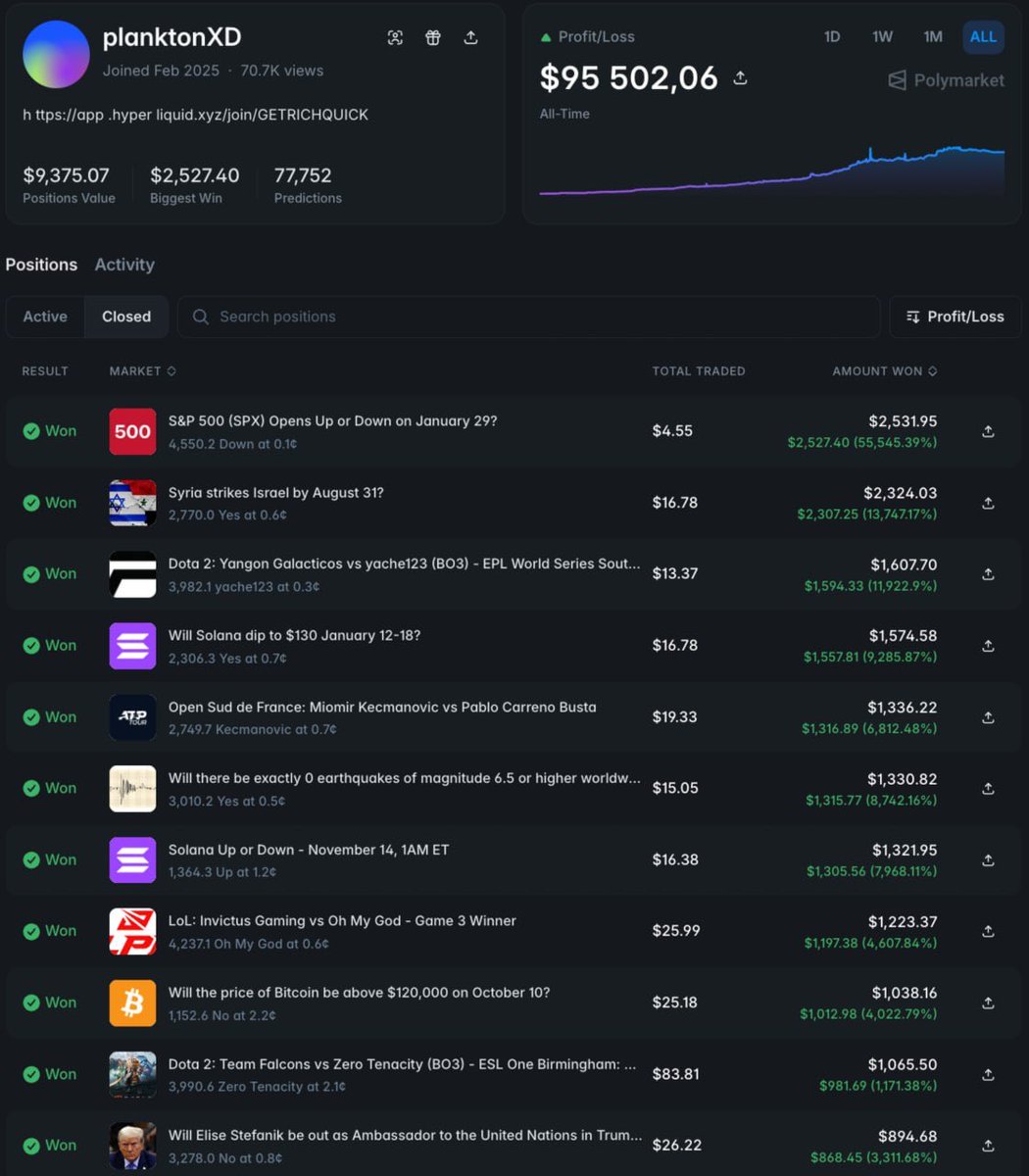 Discover tweet media