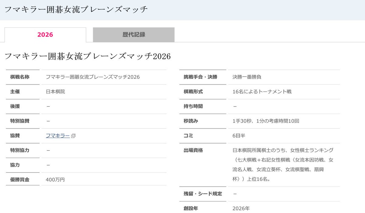 しんじ@囲碁 tweet media