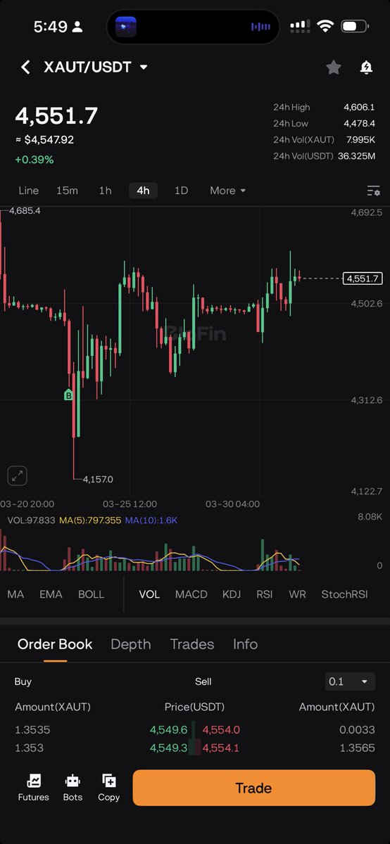 dylanxbt tweet media