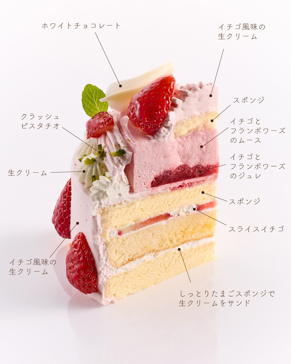 きのとや tweet media