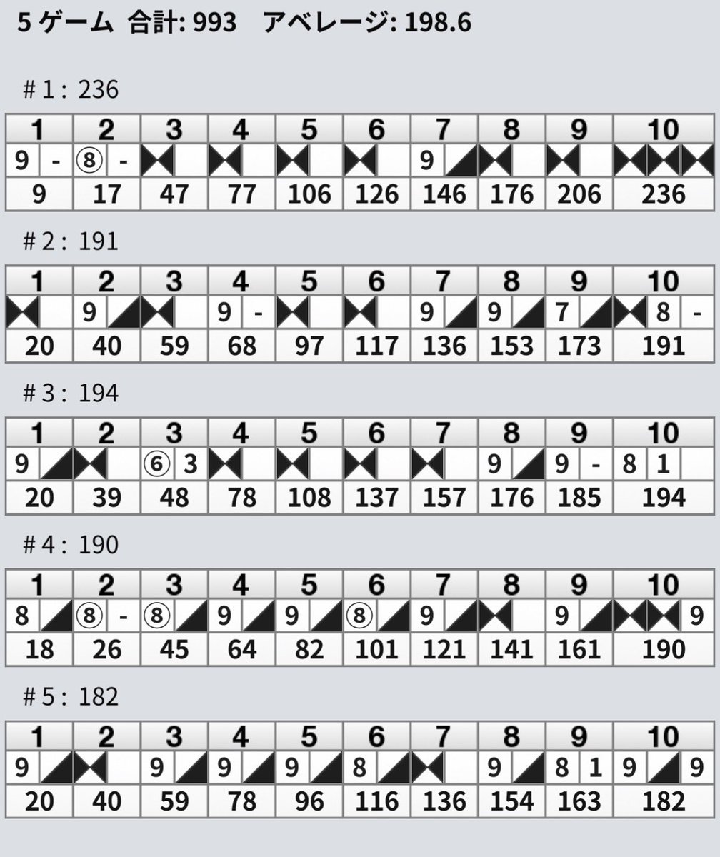 柳沢 順 tweet media