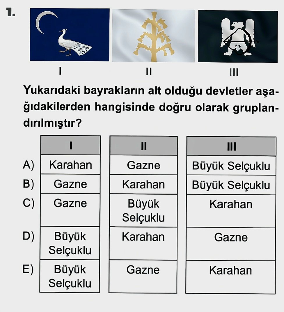 Tarih & Coğrafya tweet media