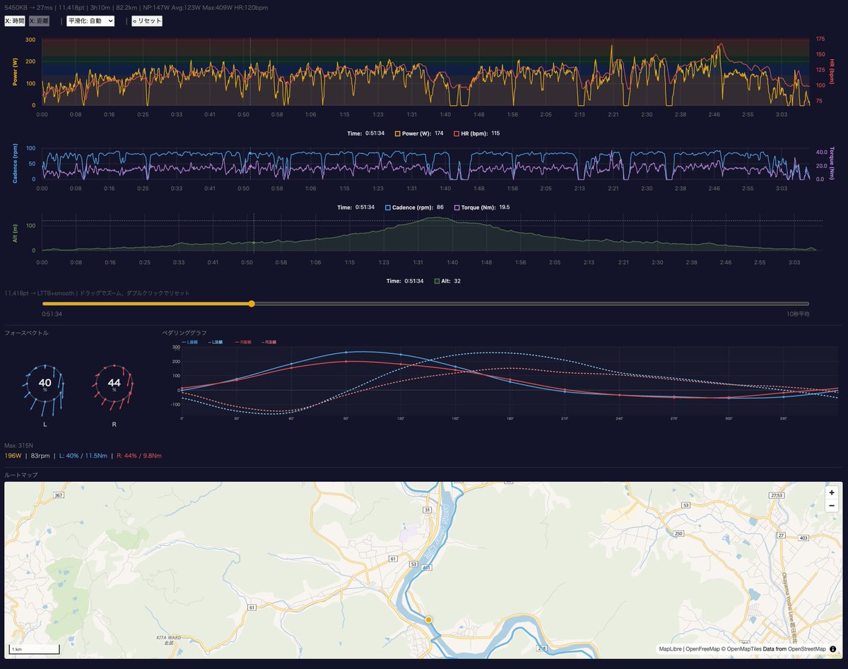 Masahiro Fukuda Roppongi Express tweet media