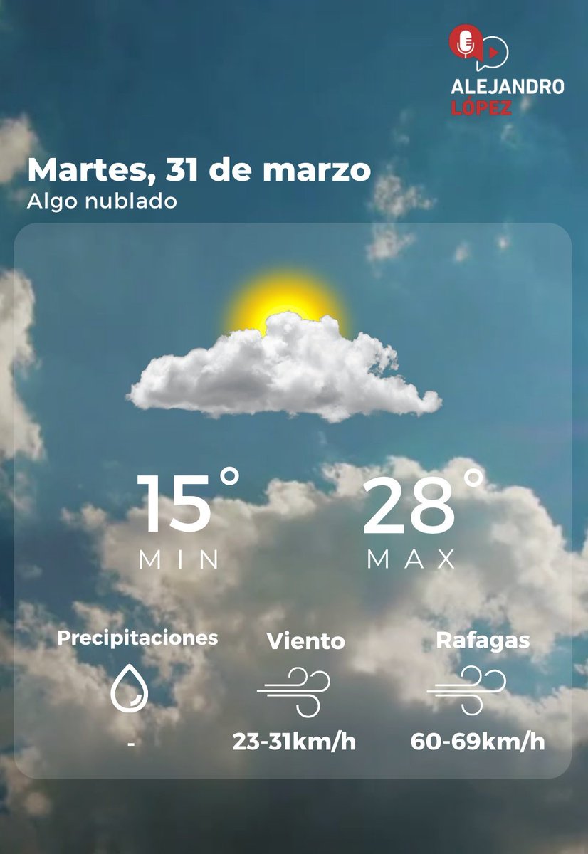 Alejandro López tweet media