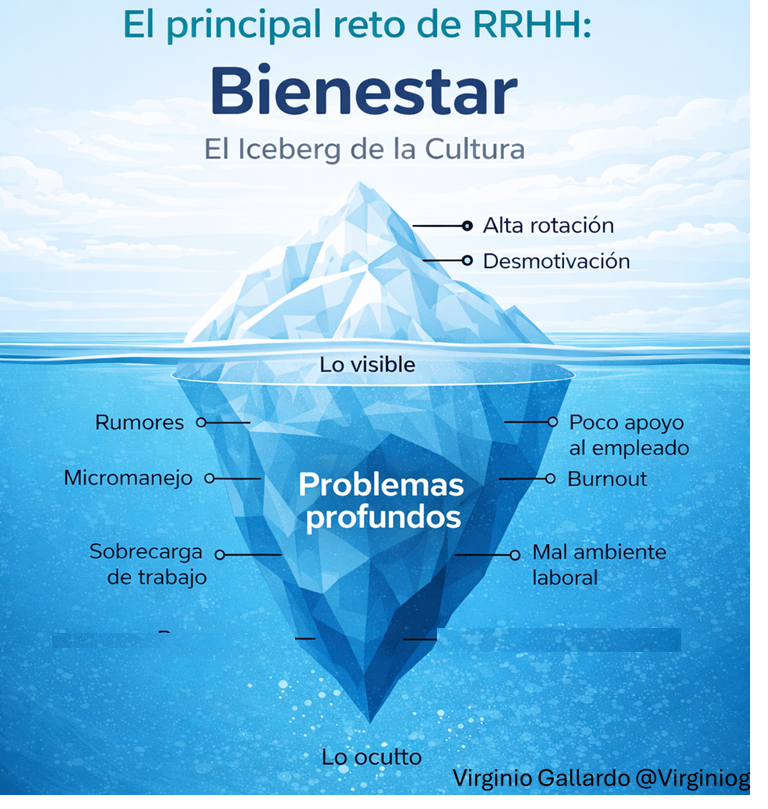 Virginio Gallardo tweet media