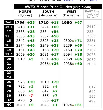 Steve Noa tweet media