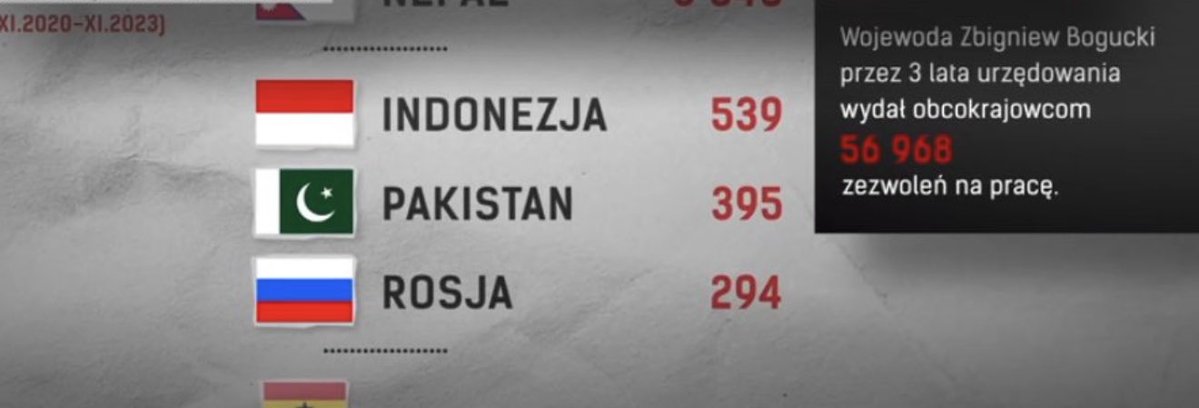 Roman Giertych tweet media