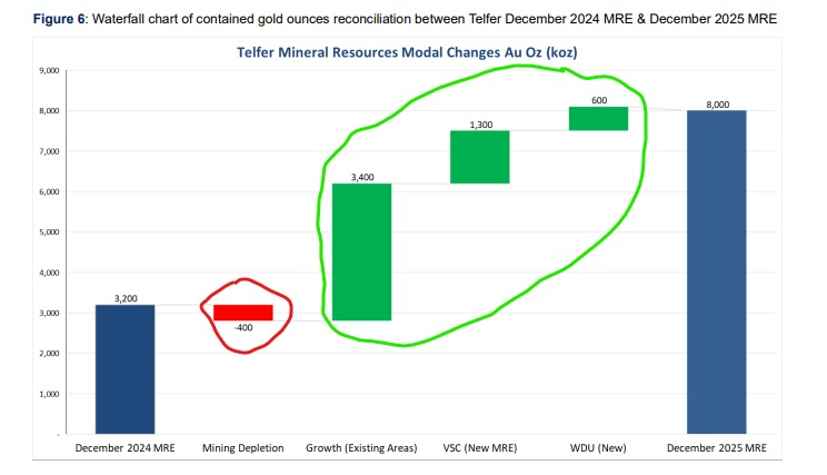 paddygall tweet media