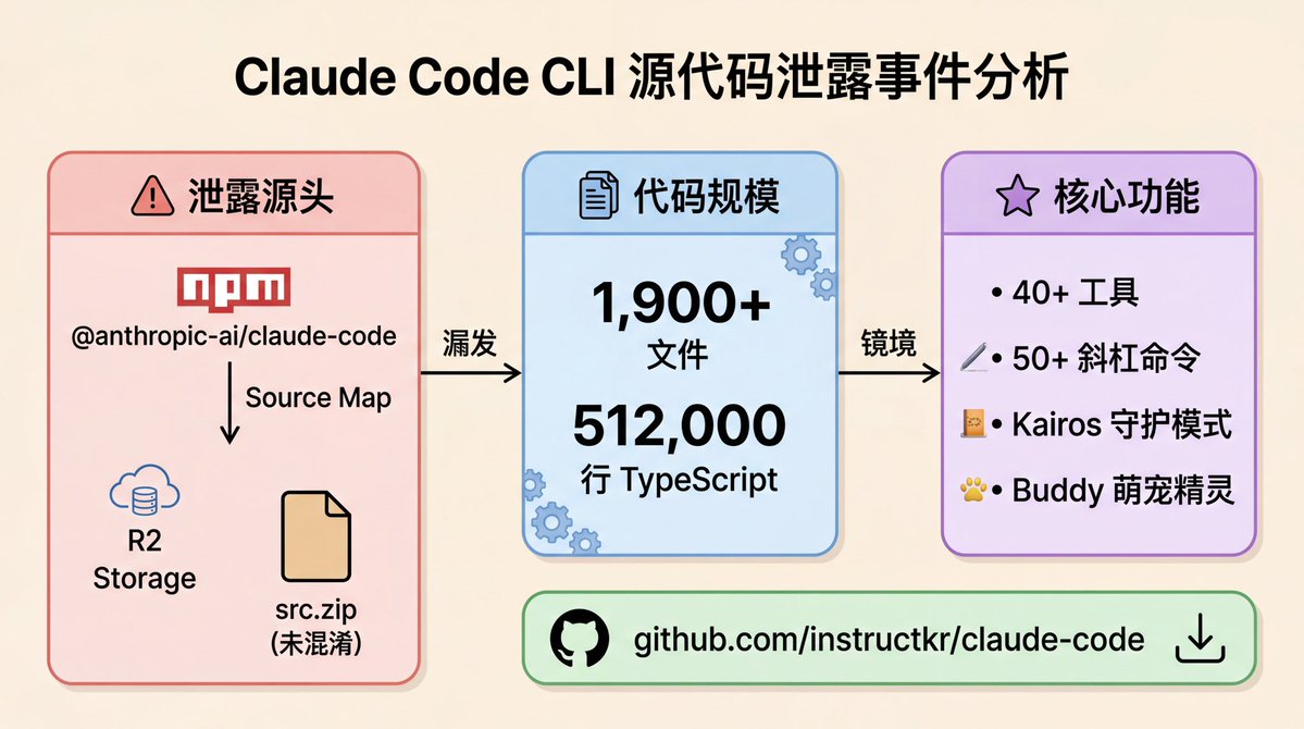 Berryxia.AI tweet media