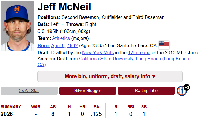 Gigili Tartufati 🍷⚾️ 🇺🇸 tweet media