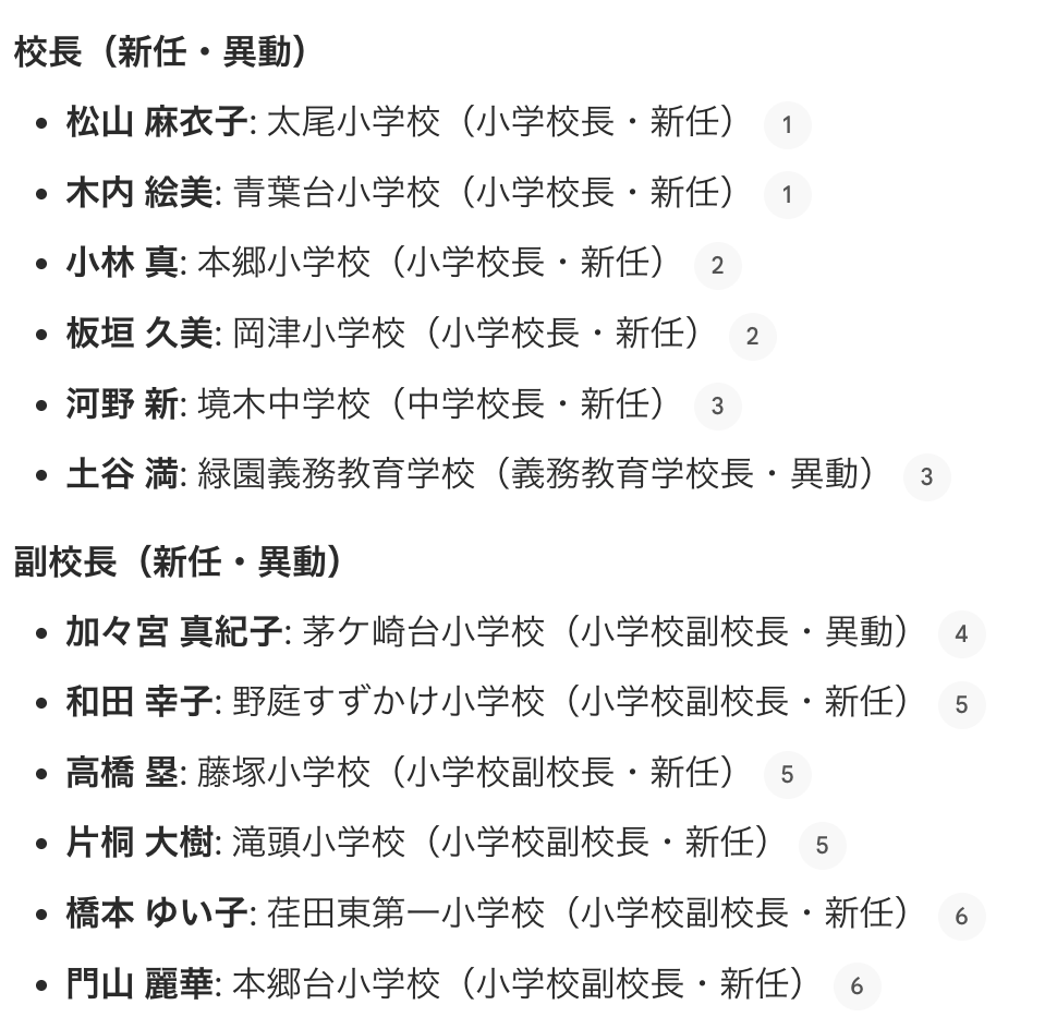 ただの黒猫 tweet media