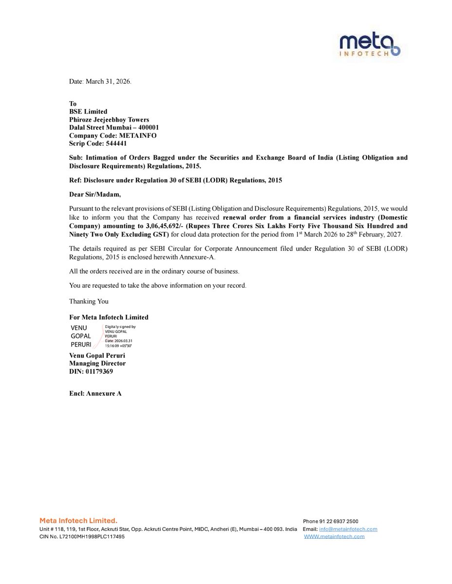 nileshkurhade's tweet photo. 📌 Meta Infotech Limited informed the exchange about renewal order received from a financial services industry (Domestic Company) amounting to ₹3,06,45,692/- for cloud data protection to be executed within 15 days. #SME #METAINFO ☁️💼 https://t.co/BtVjysvxXT