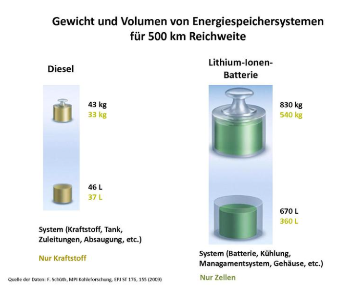 Torsten Herbst tweet media