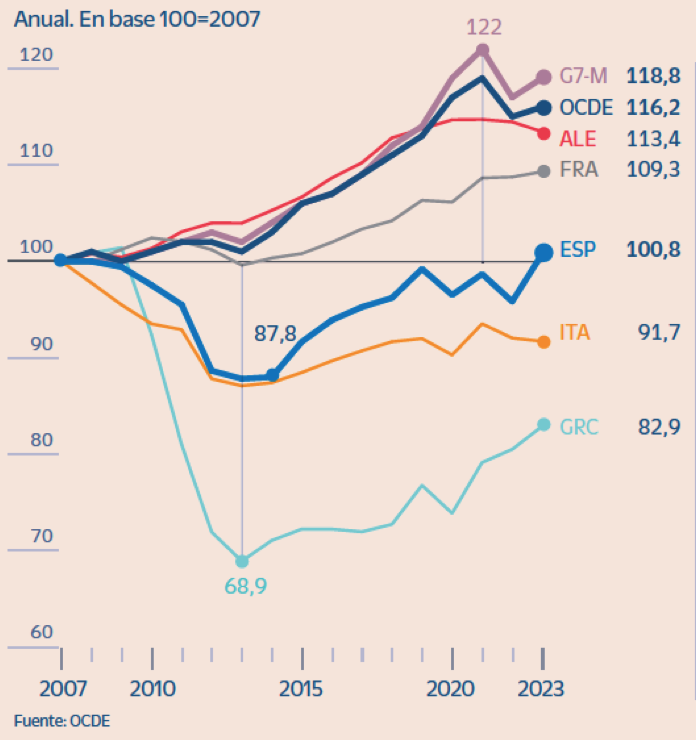 InversiónFácil tweet media