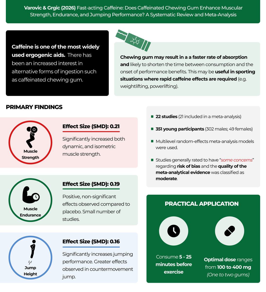 Dorian Varović tweet media