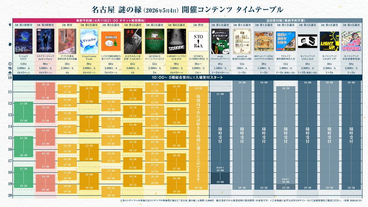 名古屋 謎の縁 tweet media