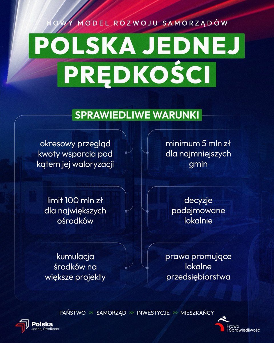 Marcin Horała tweet media