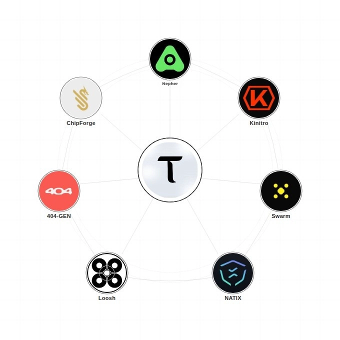Kaff 📊 tweet media