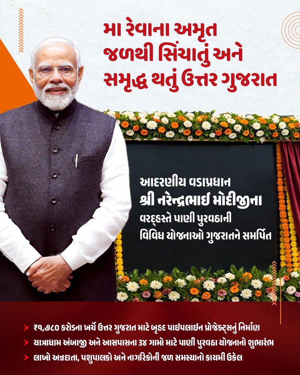 Collector & District Magistrate, Morbi tweet media